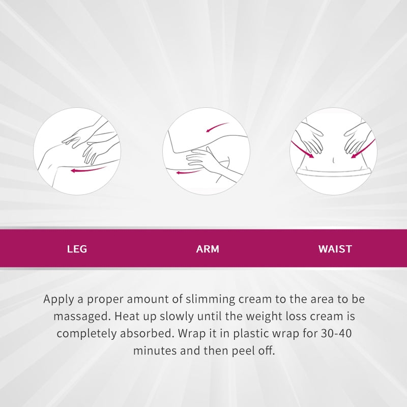 RtopR Mango Body Slimming Cream Weight Loss Promotes Fat Burning