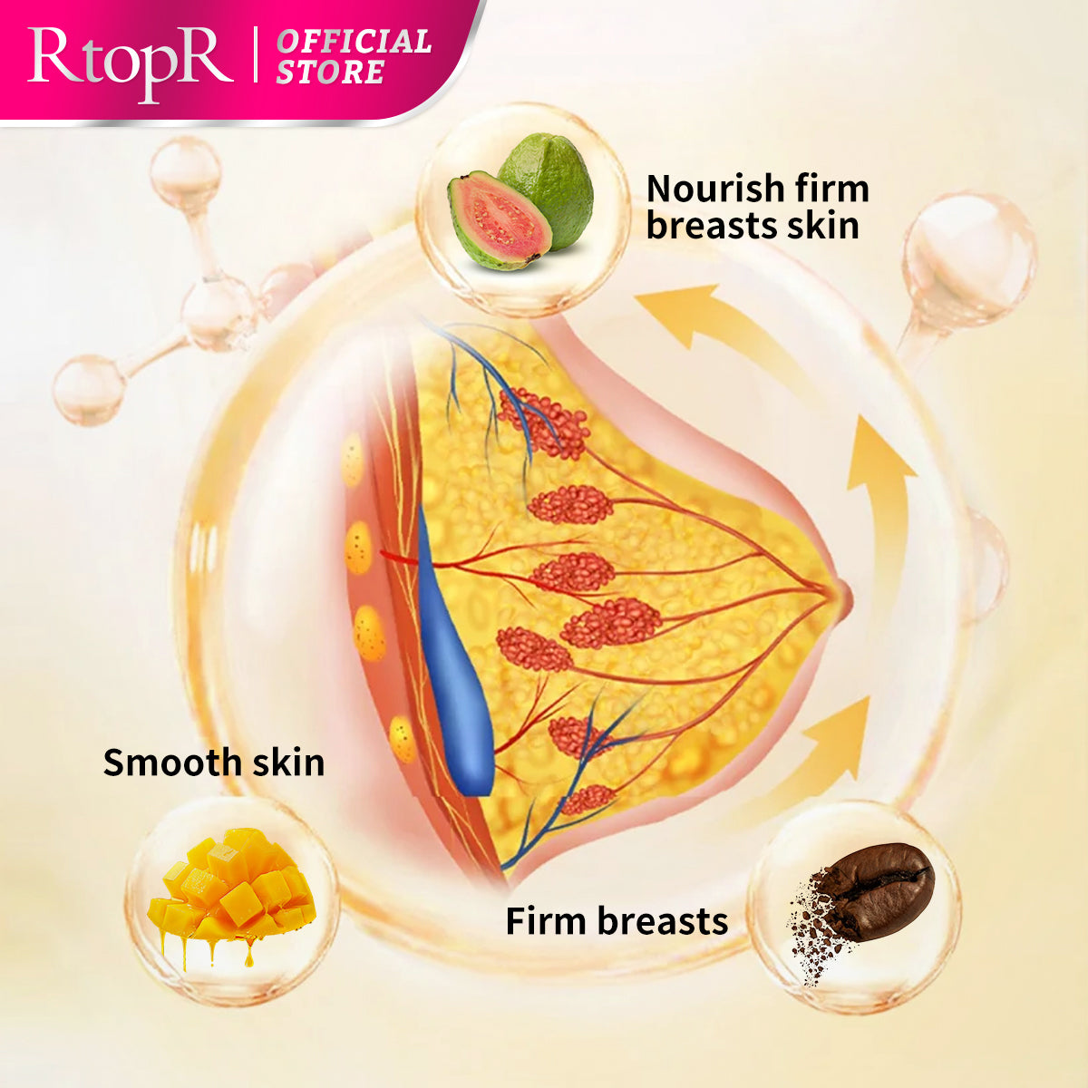 RtopR【Official Store】 Mango Breast Enlargement Cream Best Breast Firming Cream Breast Increase Cream Breast Development Cream Permanent Enhancement Lifting Tightening Enlarge Chest1.41oz/40g